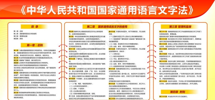 国家通用语言文字法图片cdr矢量模版下载