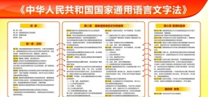 国家通用语言文字法图片