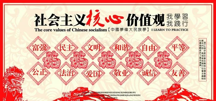 核心价值观图片psd模版下载
