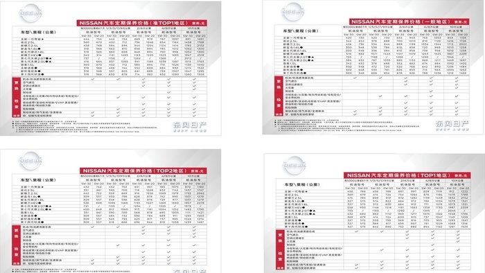 东风日产汽车保养价格看板图片