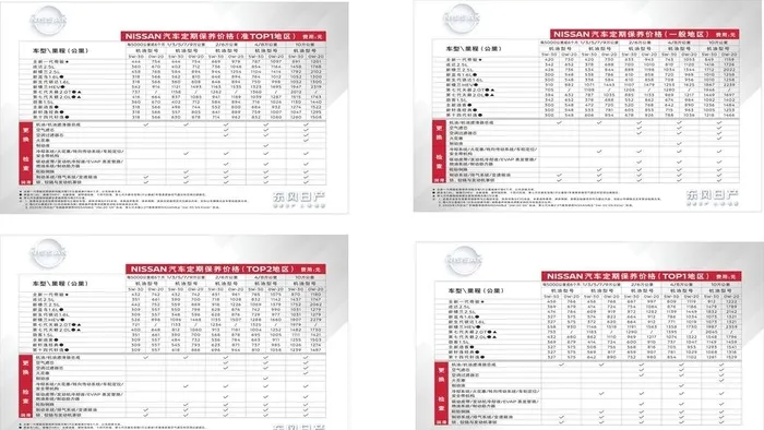 东风日产汽车保养价格看板图片cdr矢量模版下载