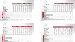 东风日产汽车保养价格看板图片