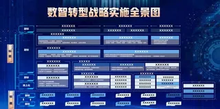 蓝色科技展板图片