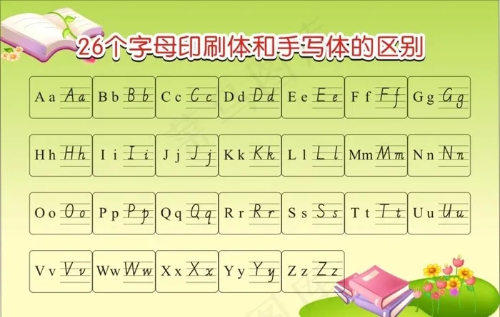 26个字母图片cdr矢量模版下载