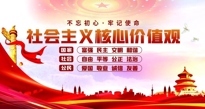 *核心价值观图片