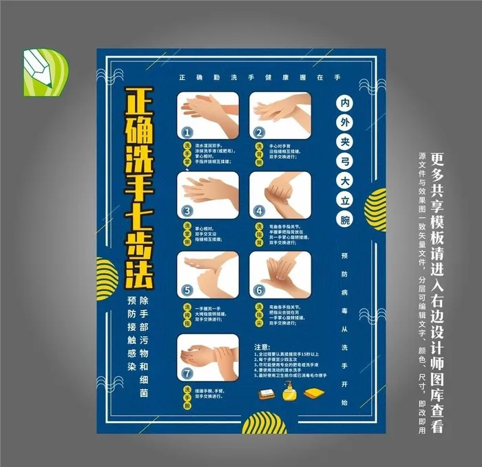 七步洗手方法图片cdr矢量模版下载