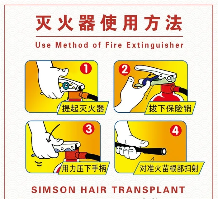 灭火器使用方法图片(5000x5000)psd模版下载