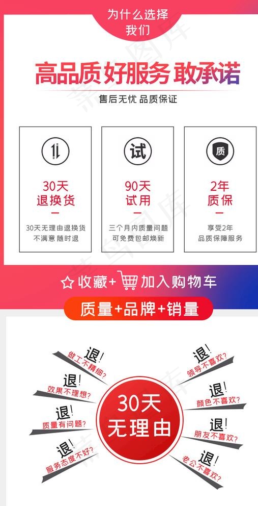淘宝天猫详情页售后辅助类模板图片