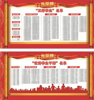 光荣榜 喜报中国风优秀学生名单图片