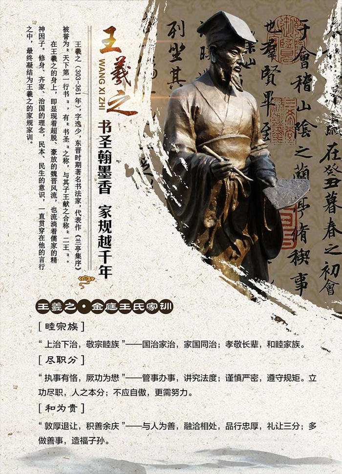 中华传统家规家训之王羲之家训图片(5150x6850)psd模版下载