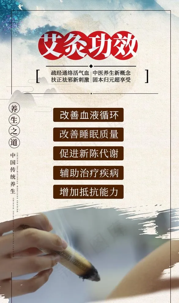 艾灸功效图片psd模版下载
