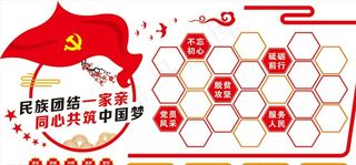 民族团结文化墙图片