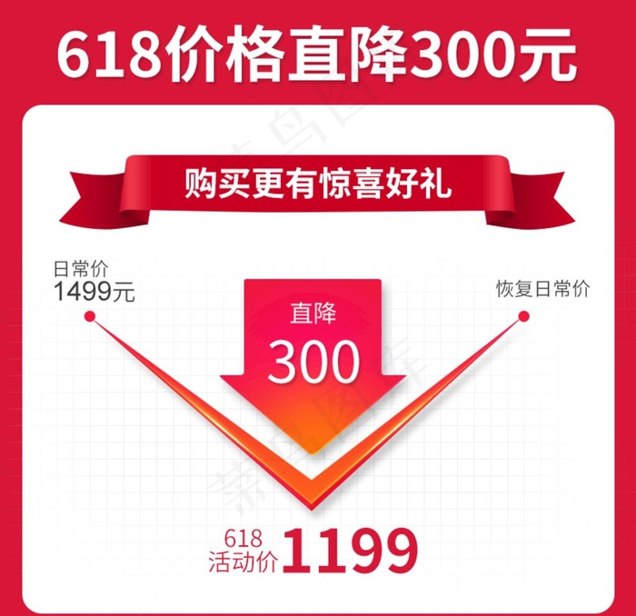 618主图淘宝化妆品天猫 降价图片psd模版下载