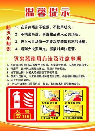 消防知识桌牌图片