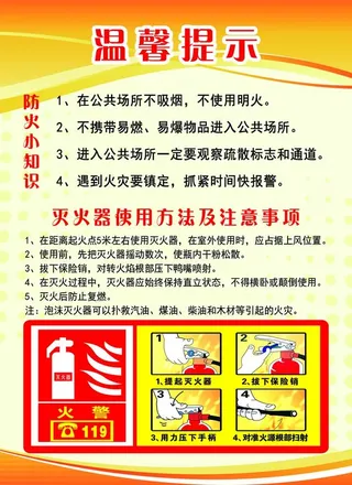 消防知识桌牌图片