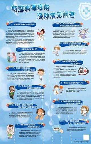 新冠病毒疫苗接种常见问答图片
