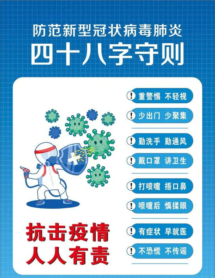 抗击疫情,新冠疫情,扫码测温,防控cdr矢量模版下载