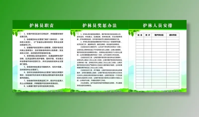 护林制度图片cdr矢量模版下载