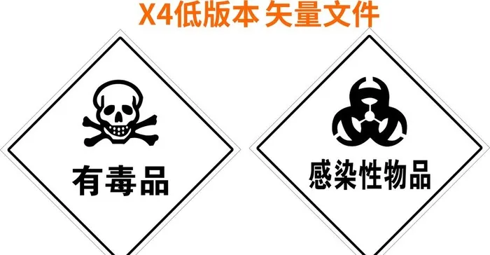 有毒品,感染性物品,染性废物,损伤cdr矢量模版下载