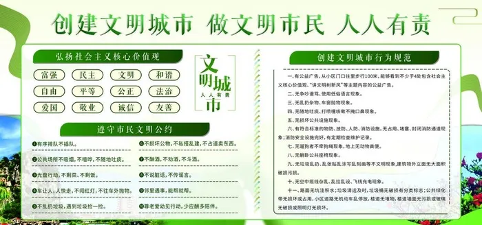 创建文明城市展板图片cdr矢量模版下载