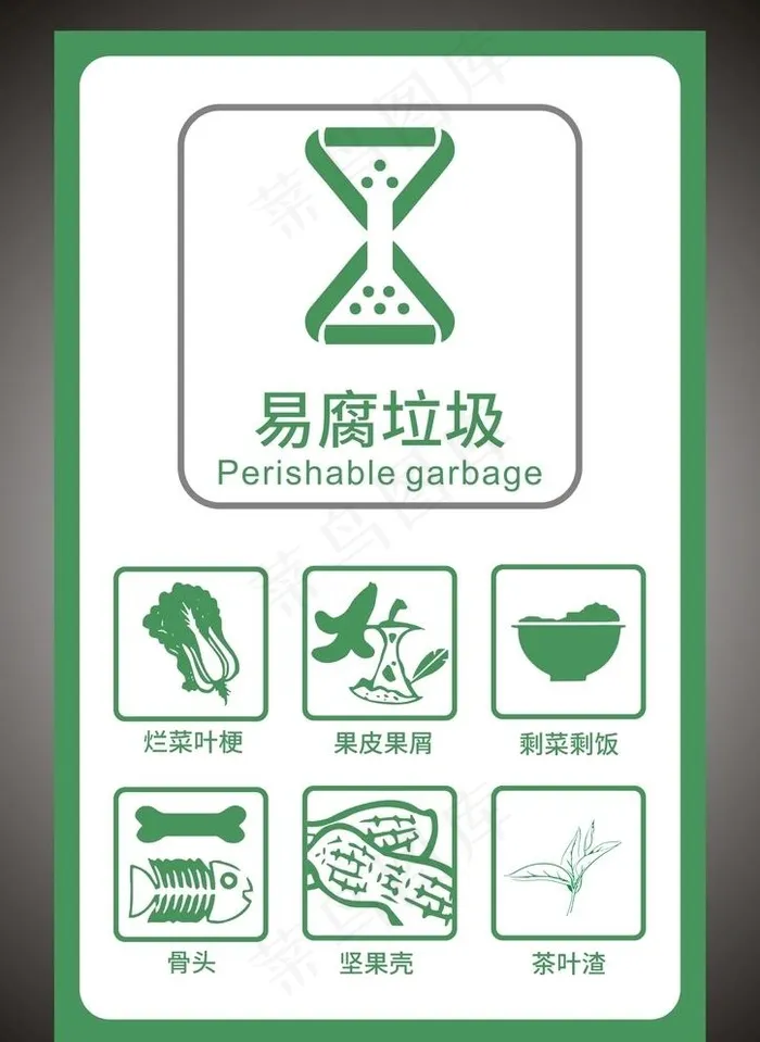 易腐垃圾　垃圾分类图片cdr矢量模版下载
