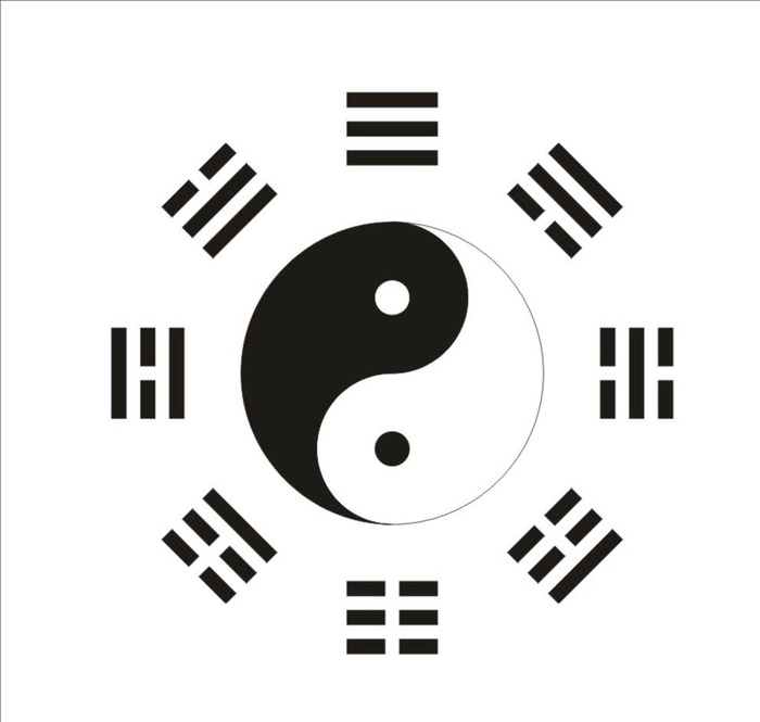 太极八卦图片