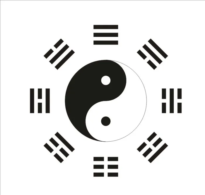太极八卦图片