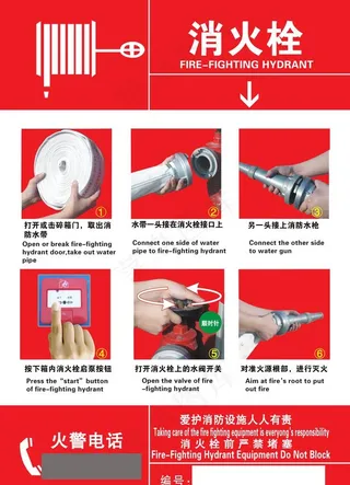 消防栓使用图片
