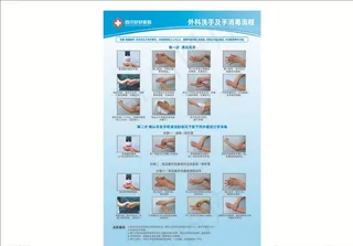 外科洗手及手消毒方法图片