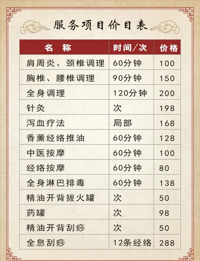 中医理疗养生服务项目价目表图片cdr矢量模版下载