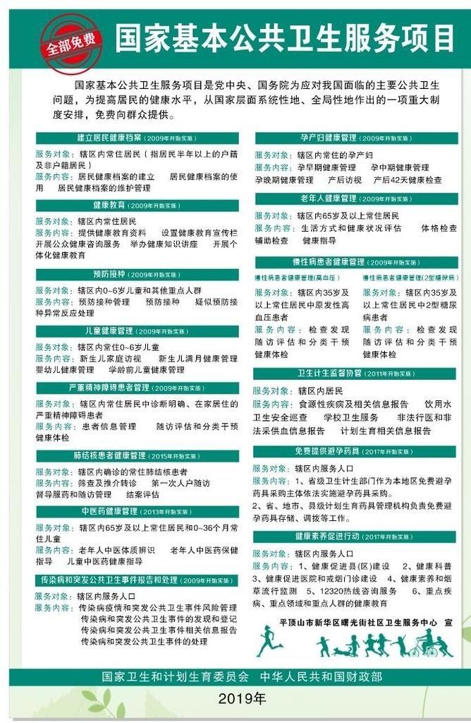 国家基本公共卫生服务项目图片cdr矢量模版下载