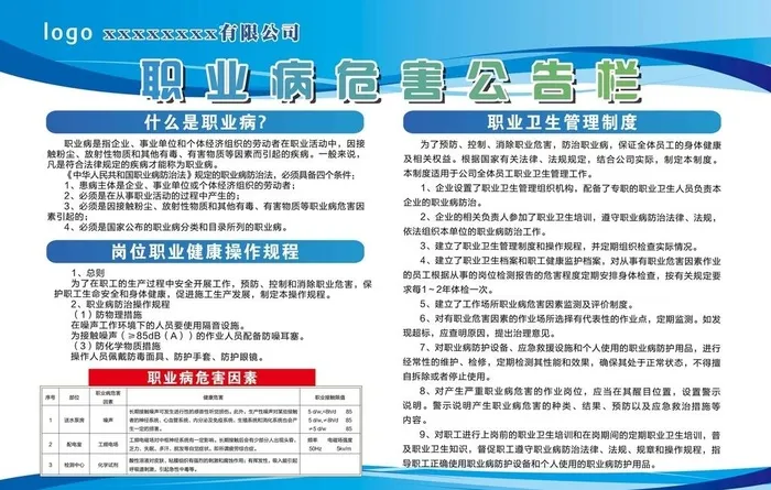 职业病危害公告栏图片(5101x3402)psd模版下载