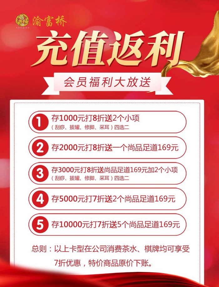 充值返利图片(1616x2183)psd模版下载