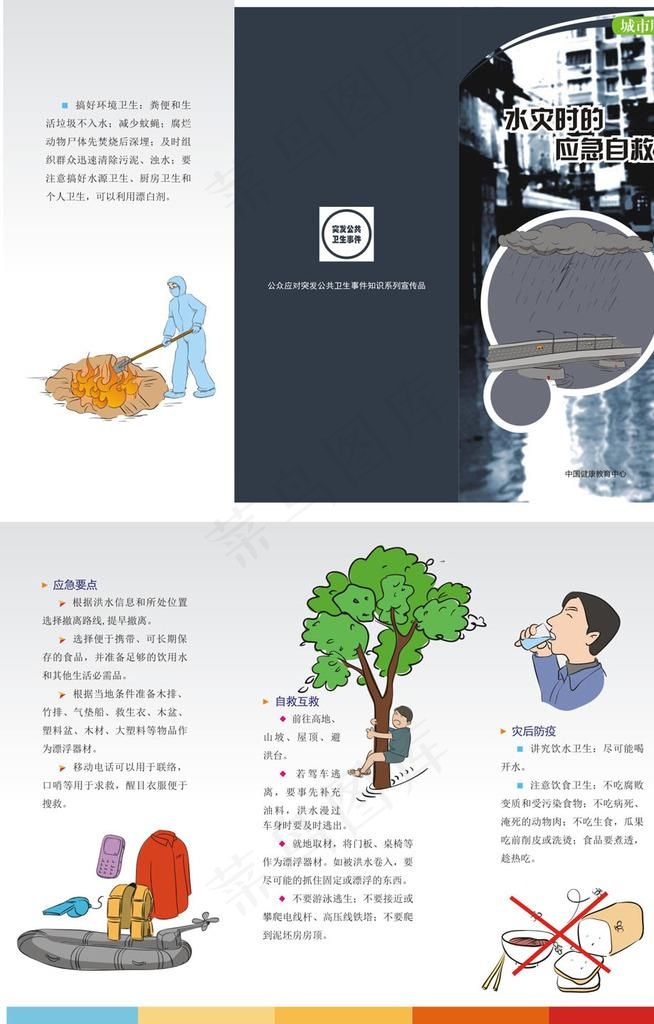 水灾应急自救三折页图片