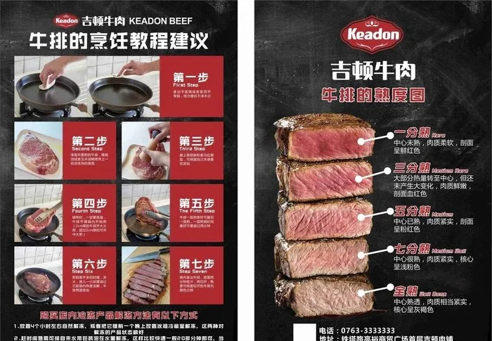 牛排成熟度 烹饪教程图片cdr矢量模版下载