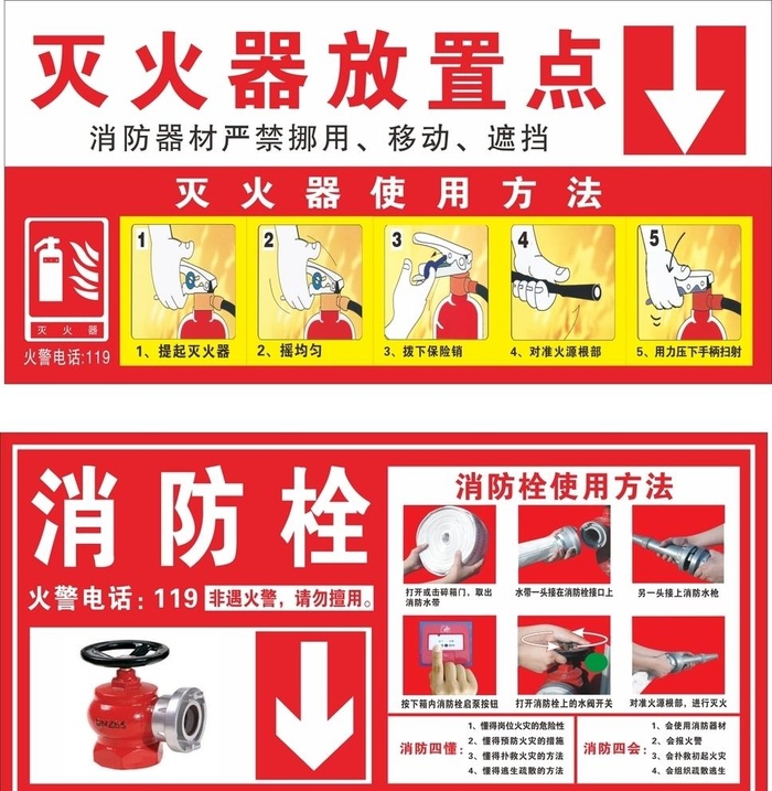 灭火器放置点+消防栓图片cdr矢量模版下载