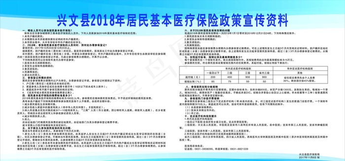 居民基本医疗保政策宣传图片cdr矢量模版下载