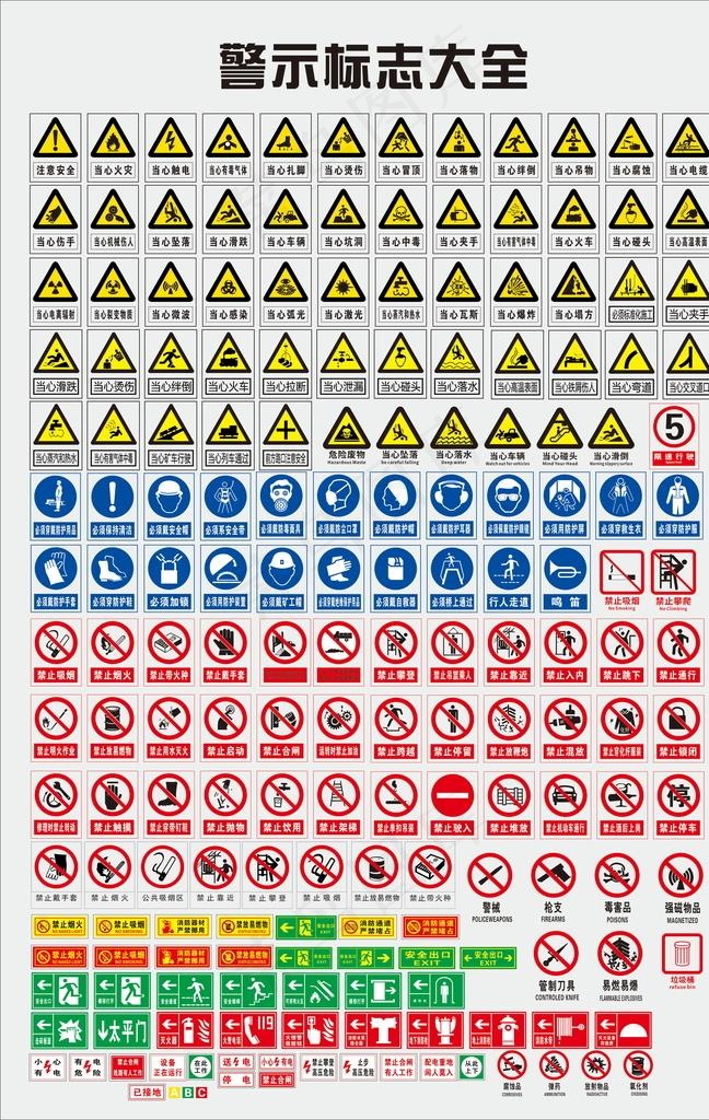 警示标志大全图片cdr矢量模版下载