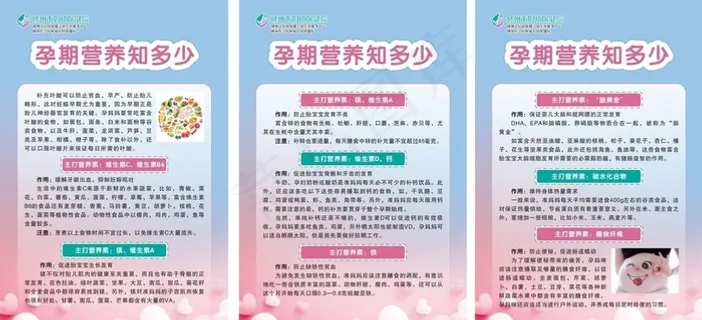 孕期营养知多少图片