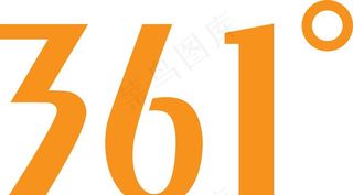 361度图片