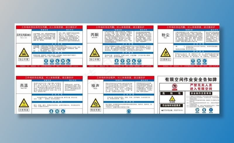 职业危险告知卡图片cdr矢量模版下载