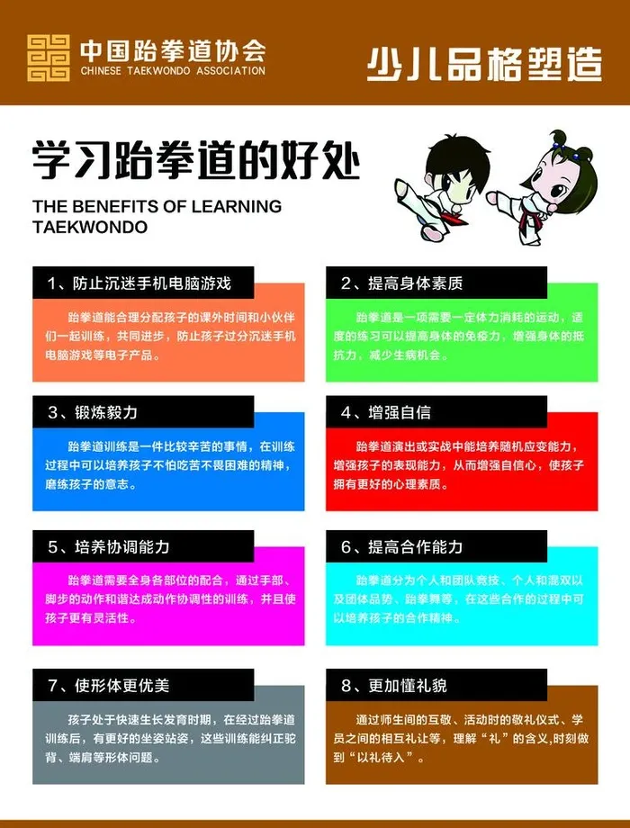 跆拳道少儿品格塑造图片(2324x3150)psd模版下载