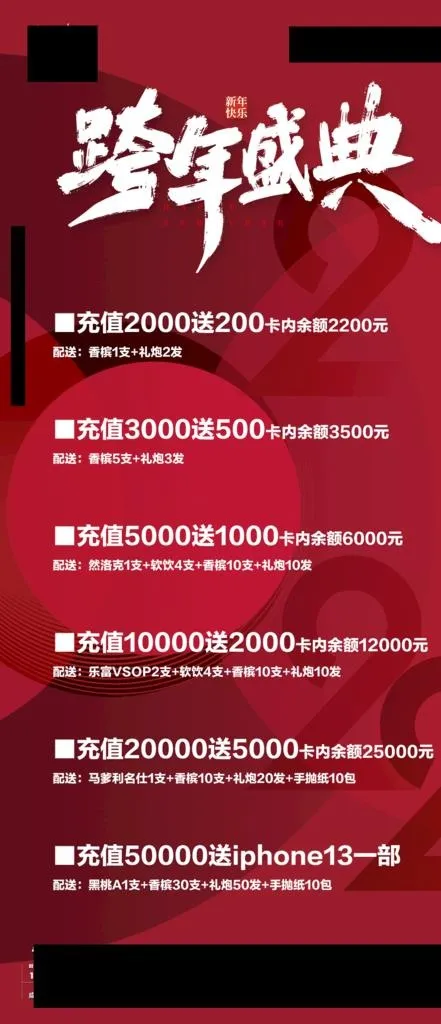 酒吧夜店跨年充值套餐图片(998x2162)psd模版下载