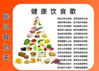 健康饮食歌图片