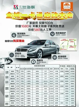 仕海联 天幕太阳膜 汽车图片