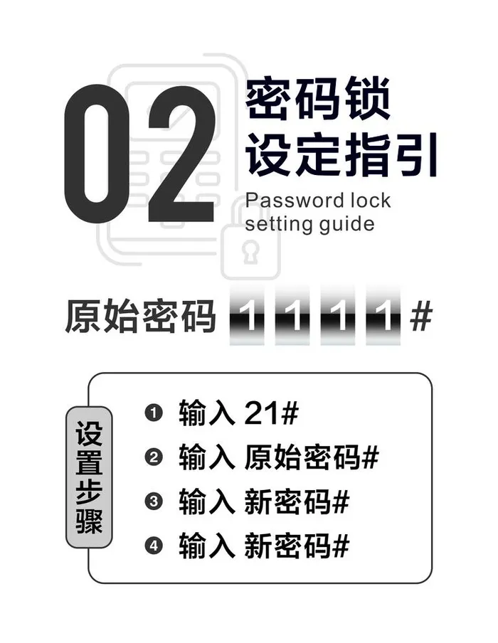 密码锁图片cdr矢量模版下载