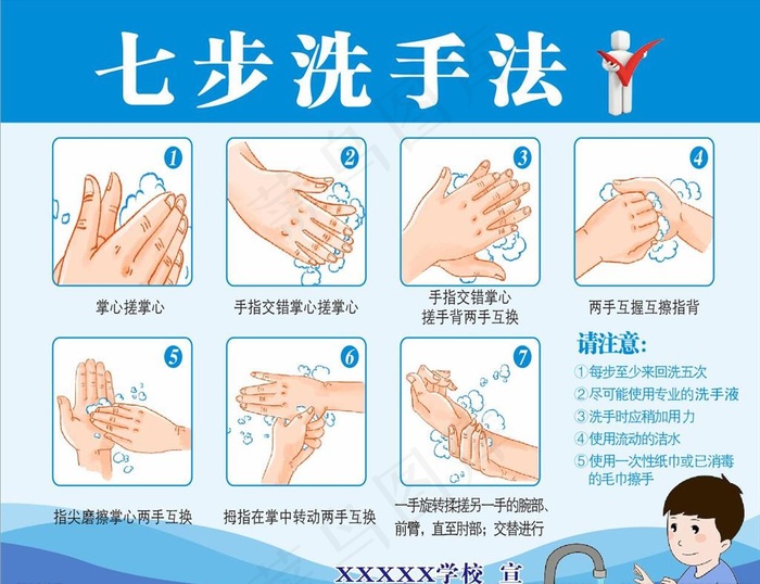 7步洗手法图片cdr矢量模版下载