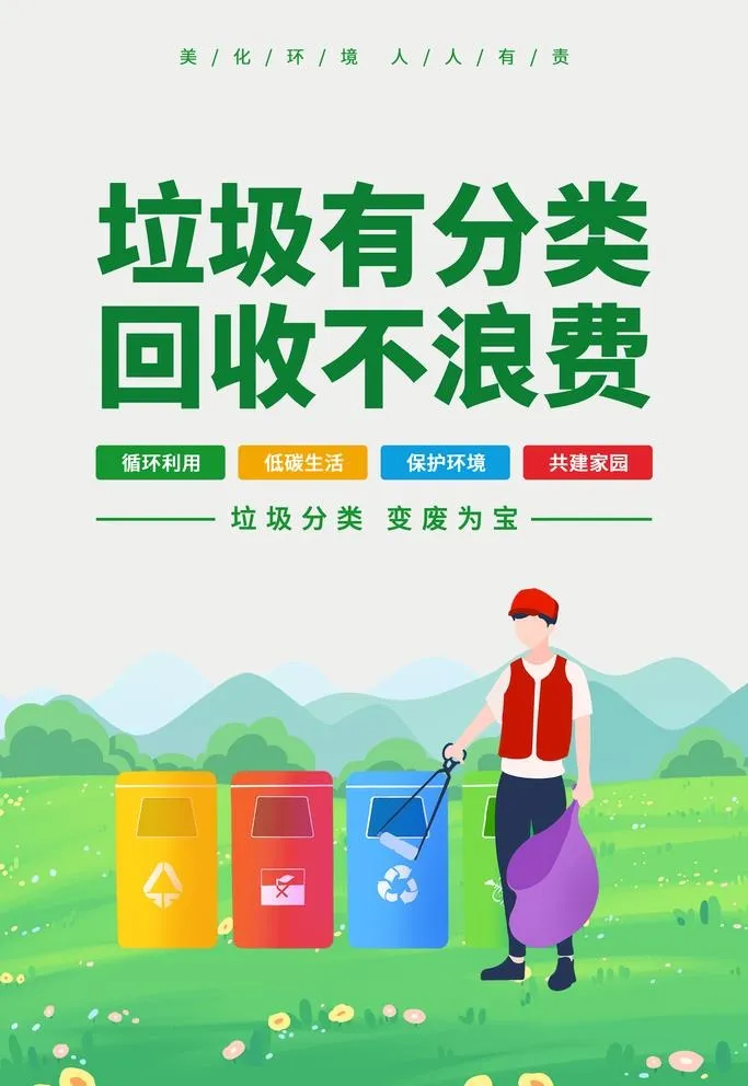 垃圾分类图片(3543x5315)psd模版下载