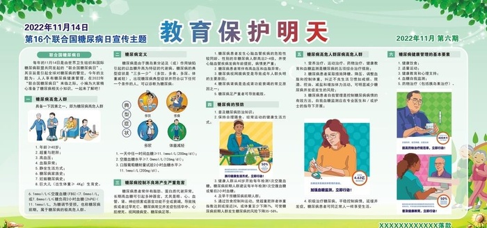 糖尿病宣传栏图片cdr矢量模版下载