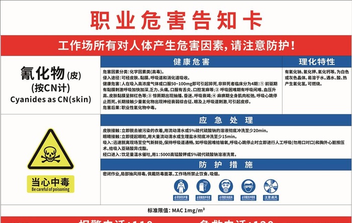 氰化物职业危害告知牌图片cdr矢量模版下载